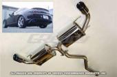 GReddy SE Exhaust